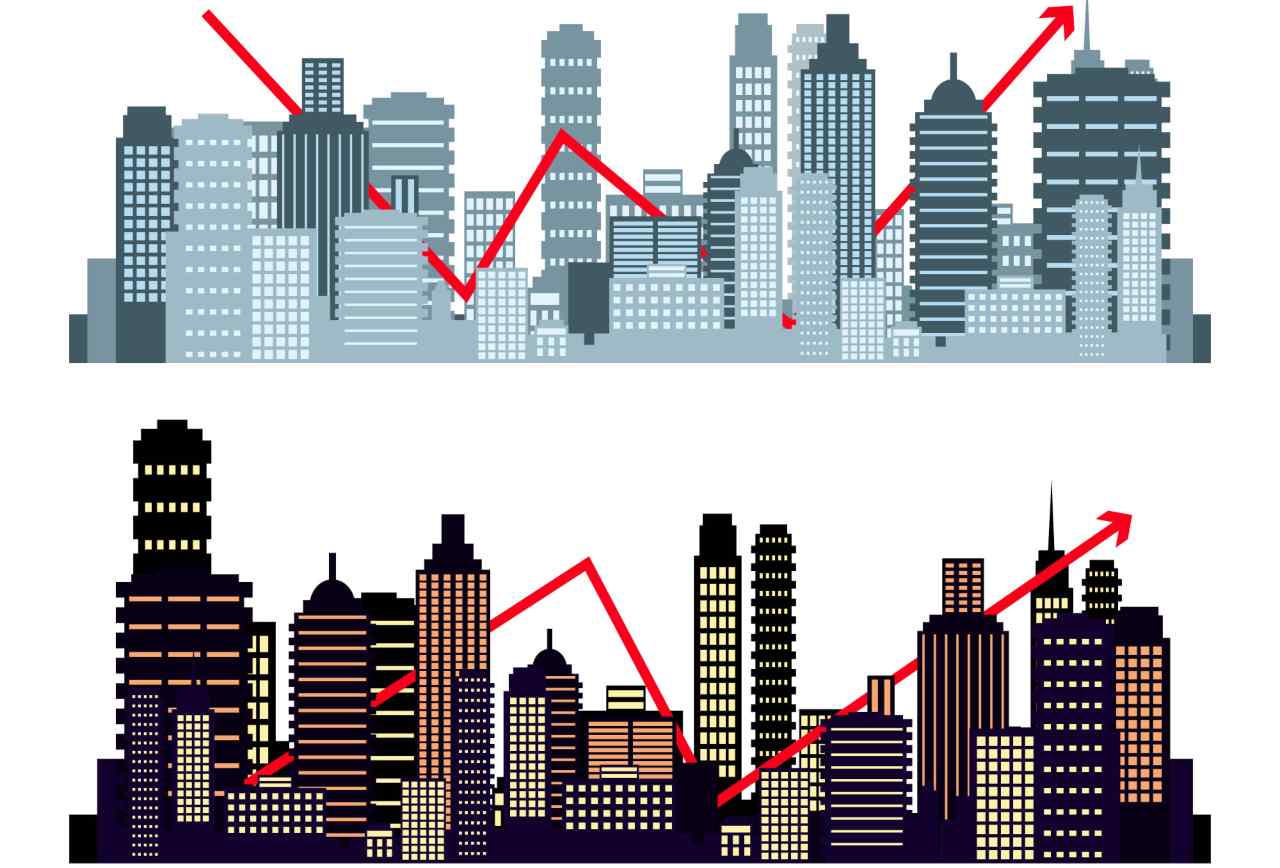 mercado imobiliário 2020